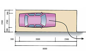 平行駐車